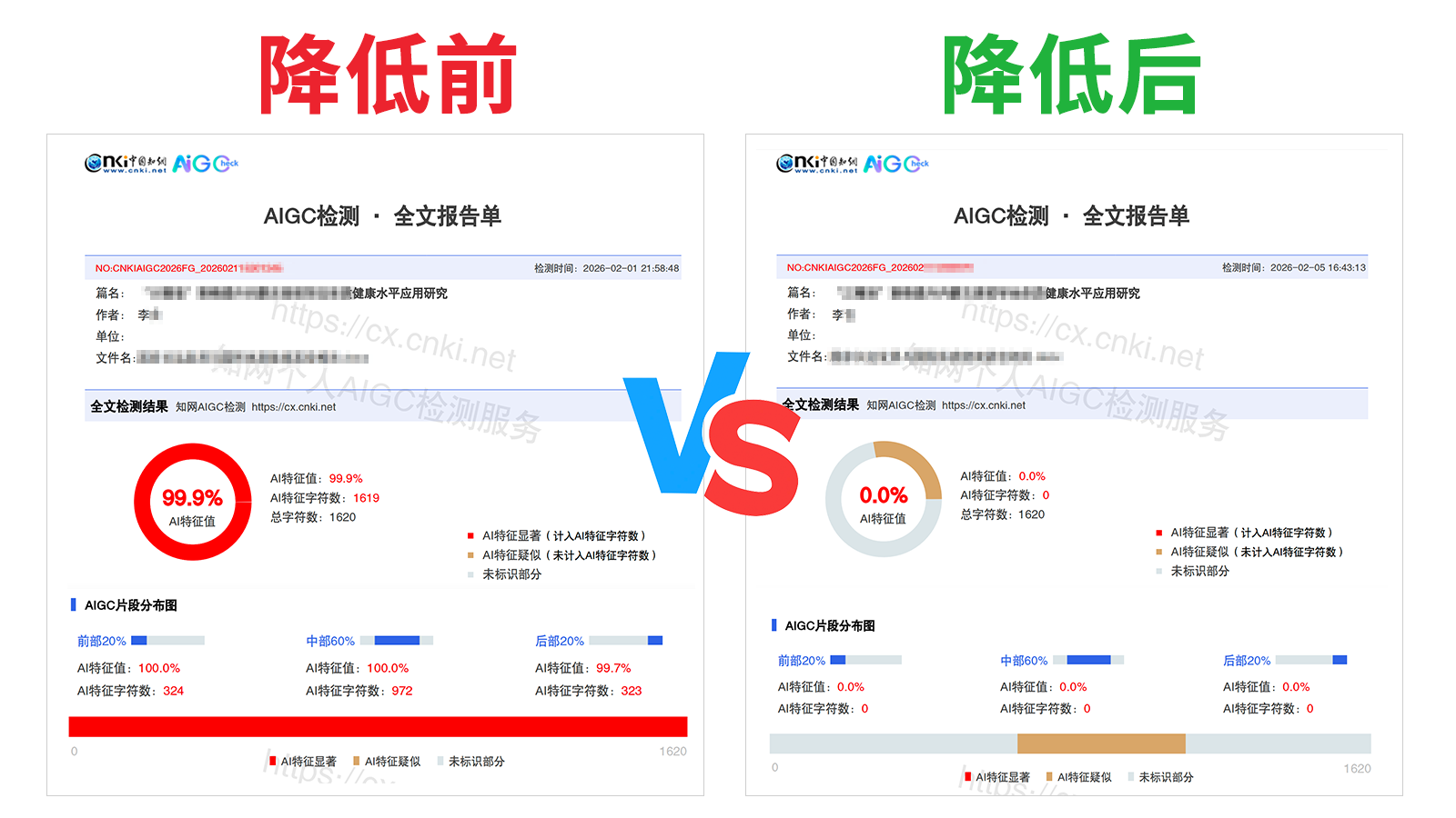 查改降论文查重，查改降论文改重，查改降论文降重
